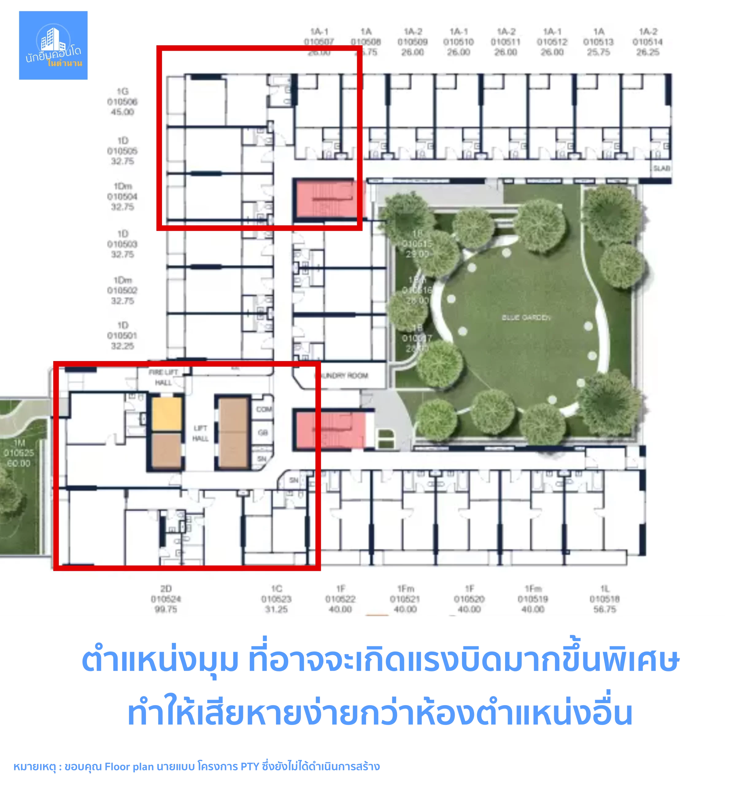 แผนผังแสดงตำแหน่งมุมตึกที่อาจเกิดแรงบิด (Torsion) สูงสุดเมื่อเกิดแผ่นดินไหว
