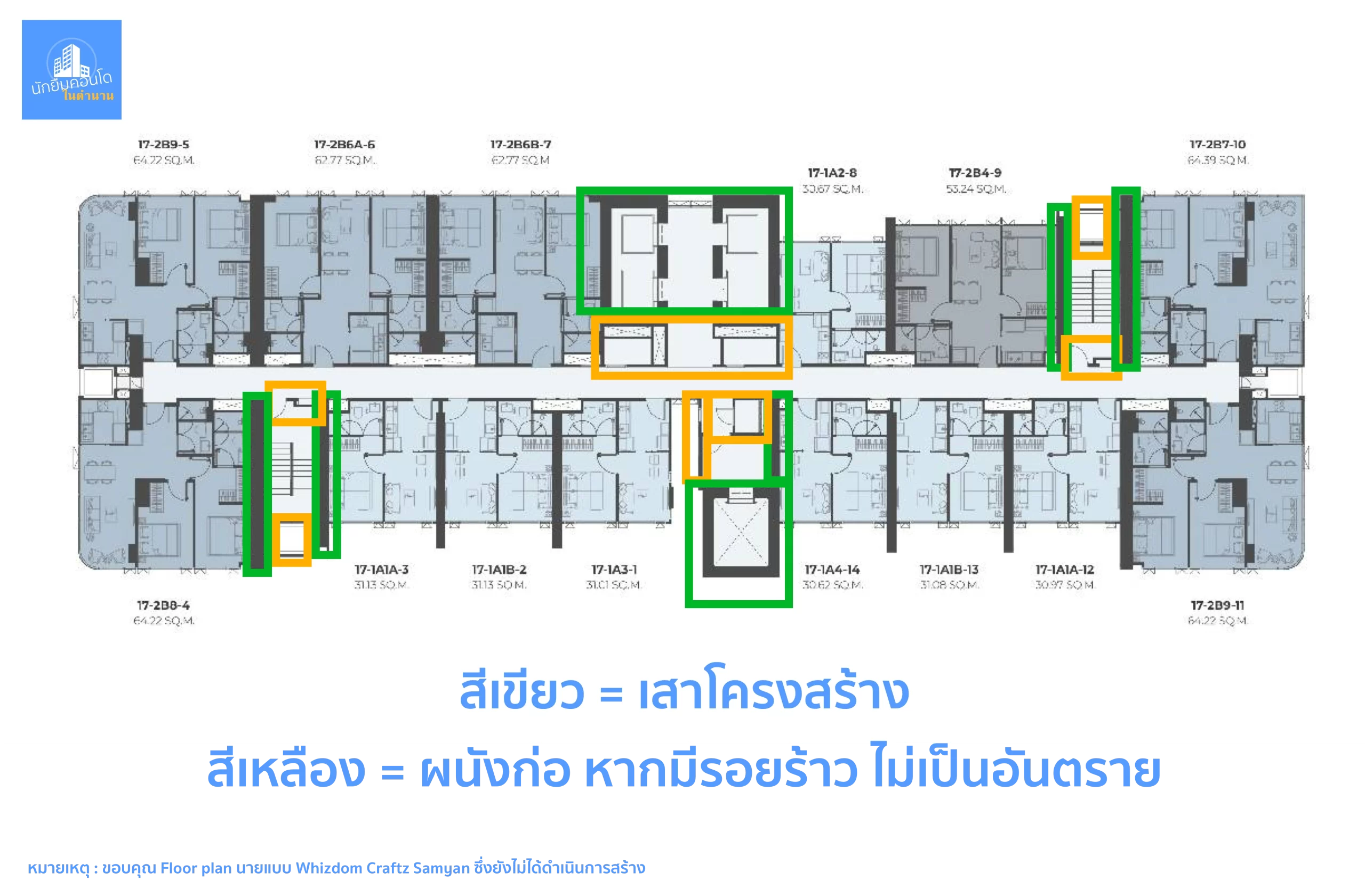 วิธีดูสัญลักษณ์เสาโครงสร้างและผนังก่อบน Floor Plan คอนโด