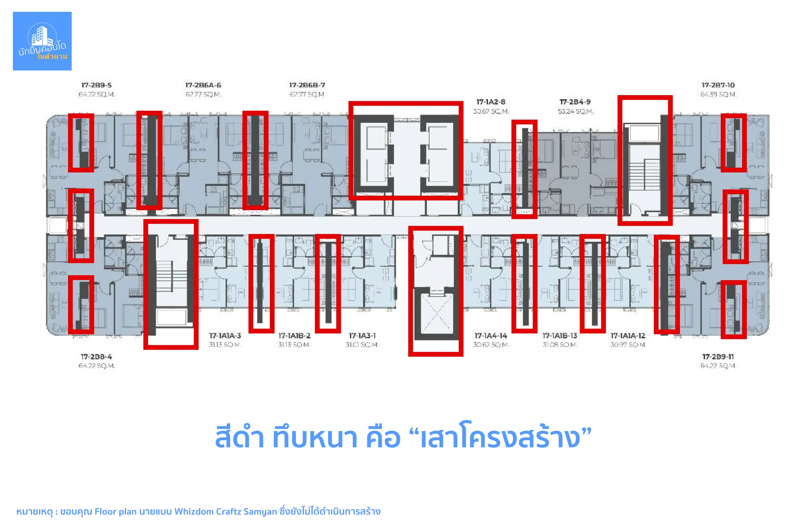 วิธีดูสัญลักษณ์เสาโครงสร้างบน Floor Plan คอนโด